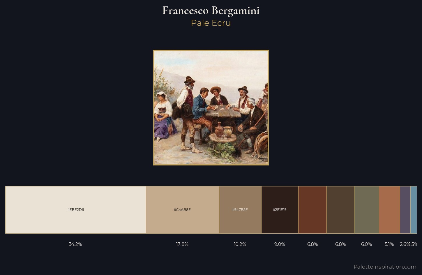 Francesco Bergamini Palette 2 — Pale Ecru
