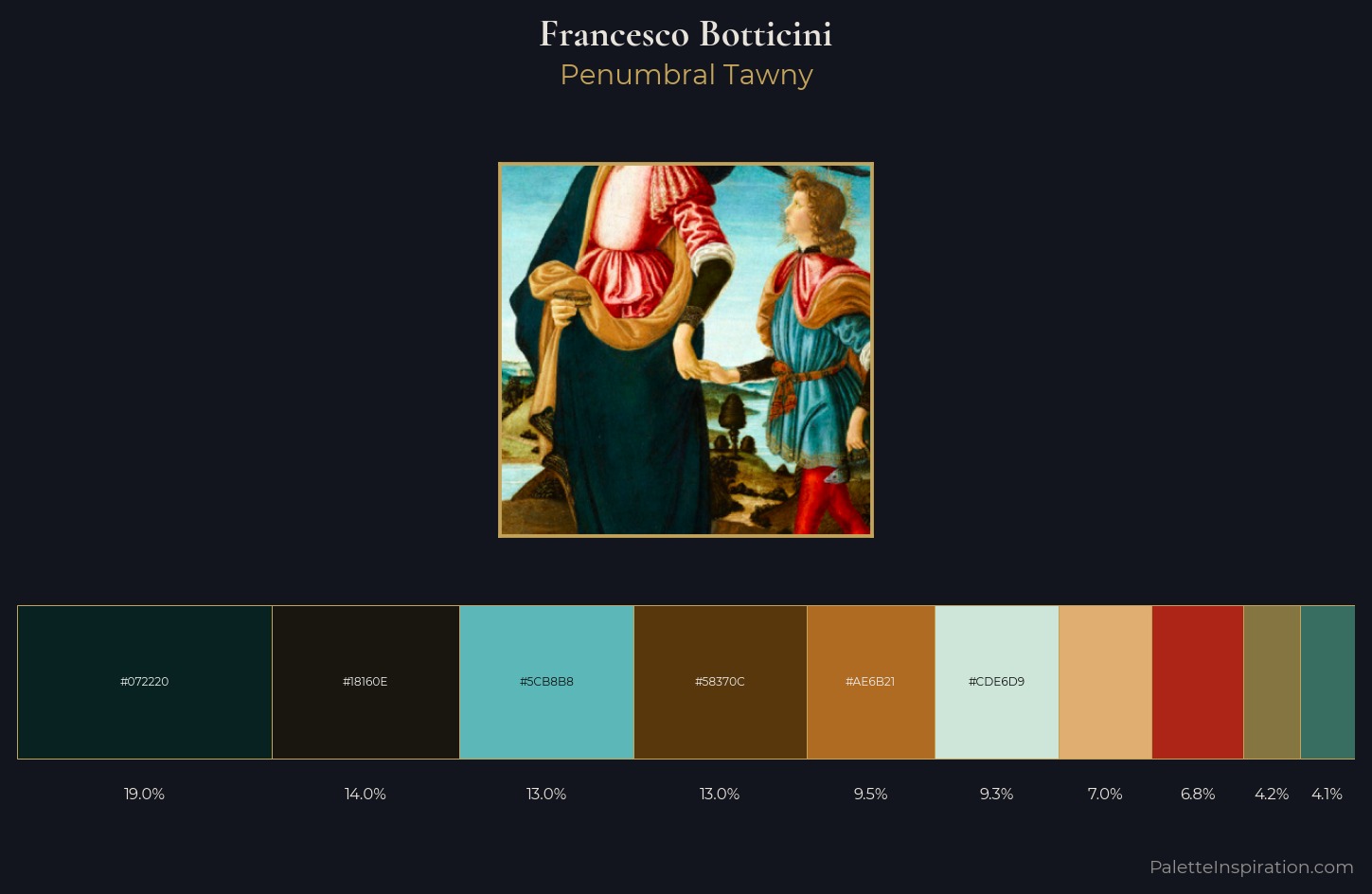 Francesco Botticini Palette 4 — Penumbral Tawny
