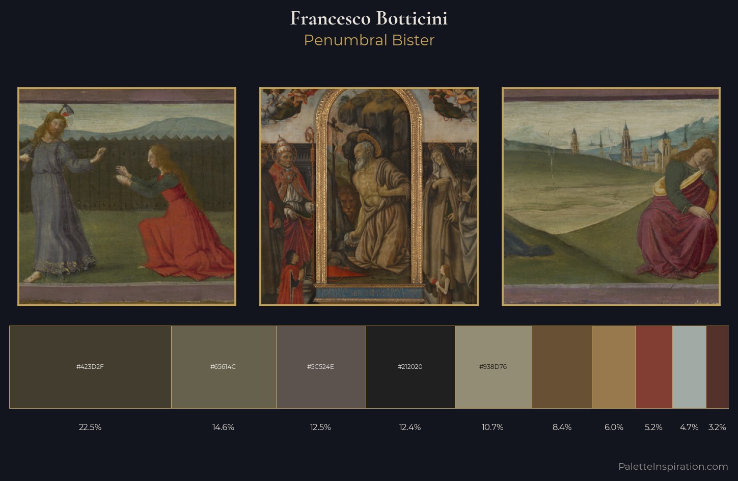 Francesco Botticini Palette 6 — Penumbral Bister