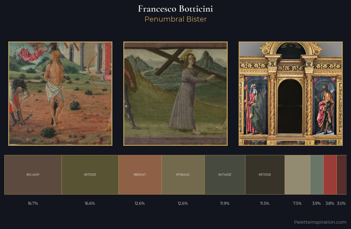 Francesco Botticini Palette 7 — Penumbral Bister