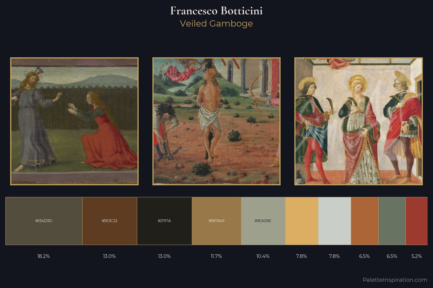 Francesco Botticini Master Palette — Veiled Gamboge