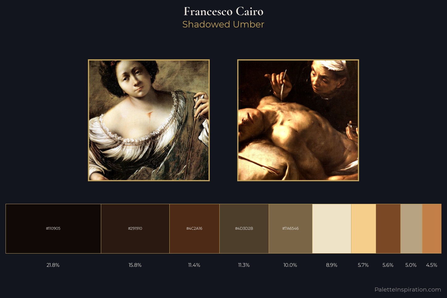 Francesco Cairo Master Palette