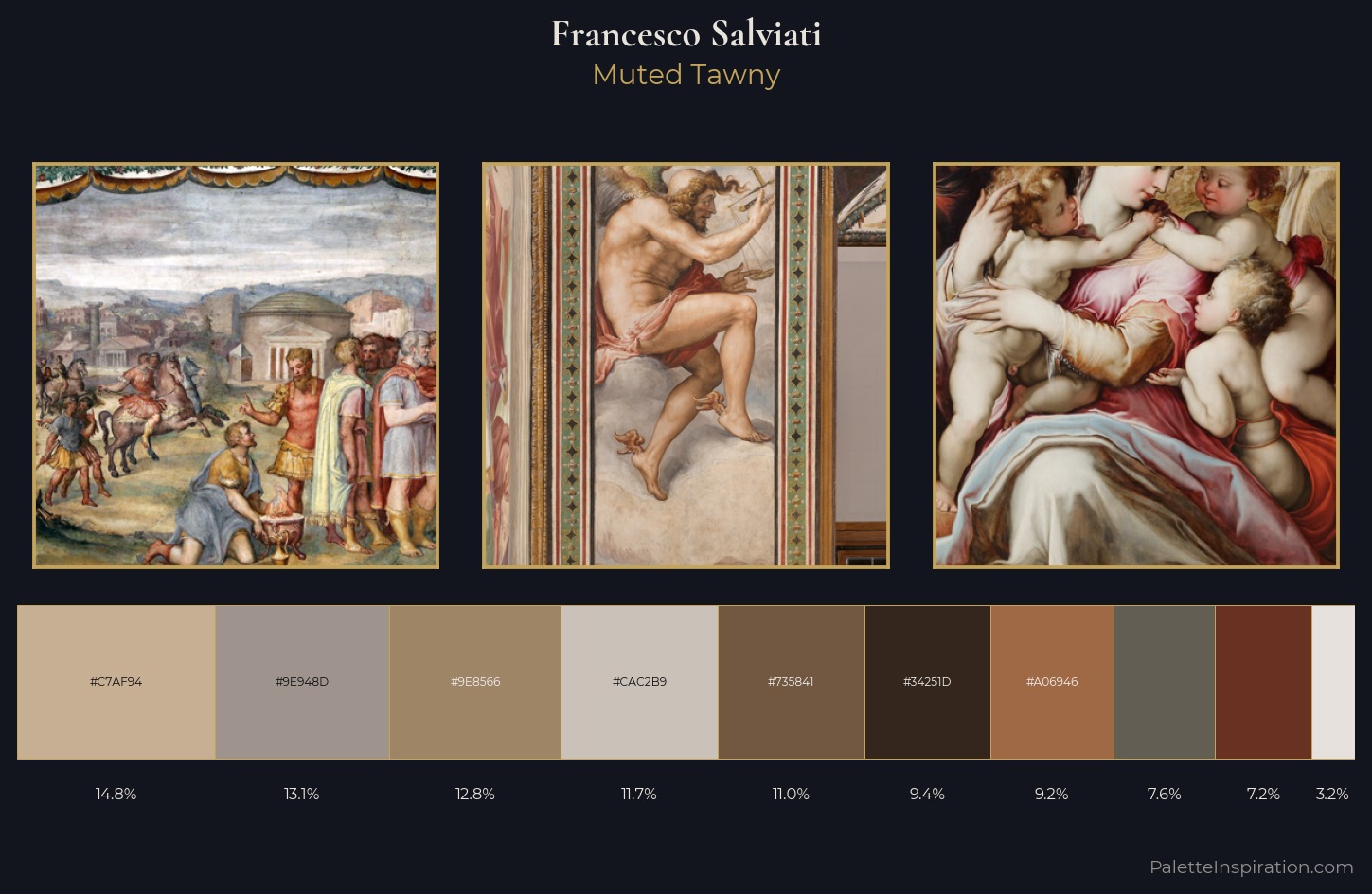 Francesco de' Rossi (Francesco Salviati), "Cecchino" Palette 1 — Muted Tawny
