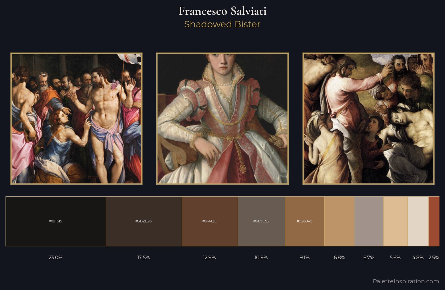 Francesco de' Rossi (Francesco Salviati), "Cecchino" Palette 3 — Shadowed Bister