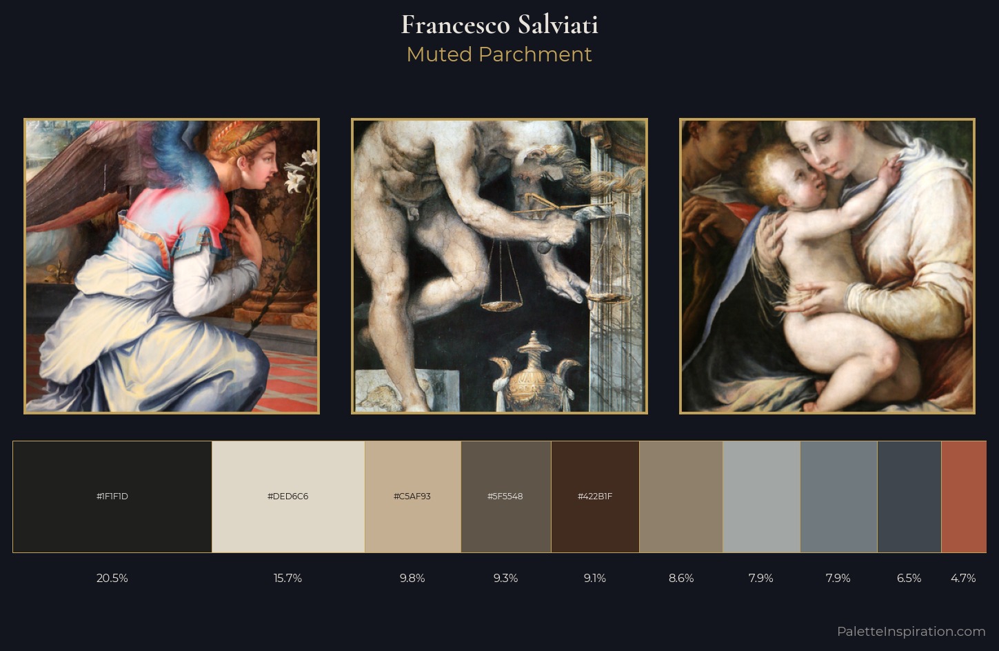 Francesco de' Rossi (Francesco Salviati), "Cecchino" Palette 4 — Muted Parchment