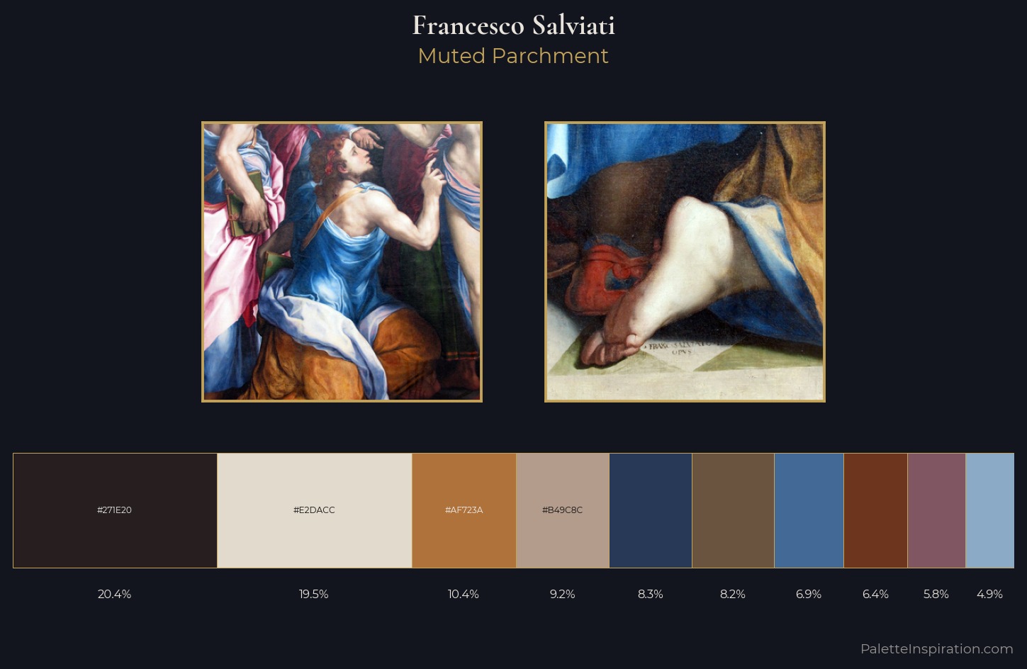 Francesco de' Rossi (Francesco Salviati), "Cecchino" Palette 8 — Muted Parchment