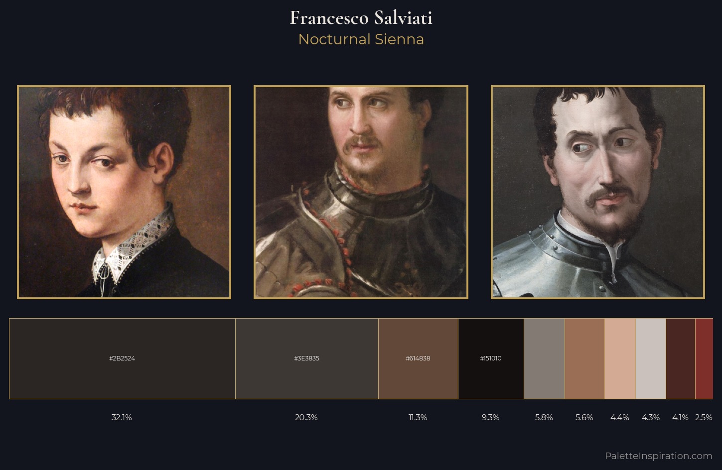 Francesco de' Rossi (Francesco Salviati), "Cecchino" Palette 11 — Nocturnal Sienna