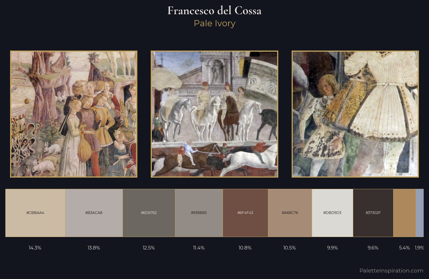 Francesco del Cossa Palette 1 — Pale Ivory