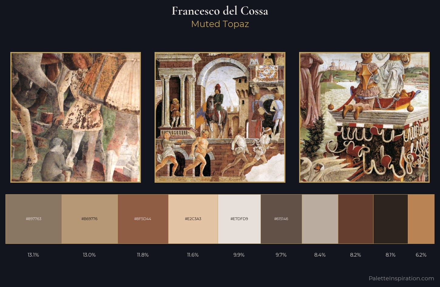 Francesco del Cossa Palette 3 — Muted Topaz