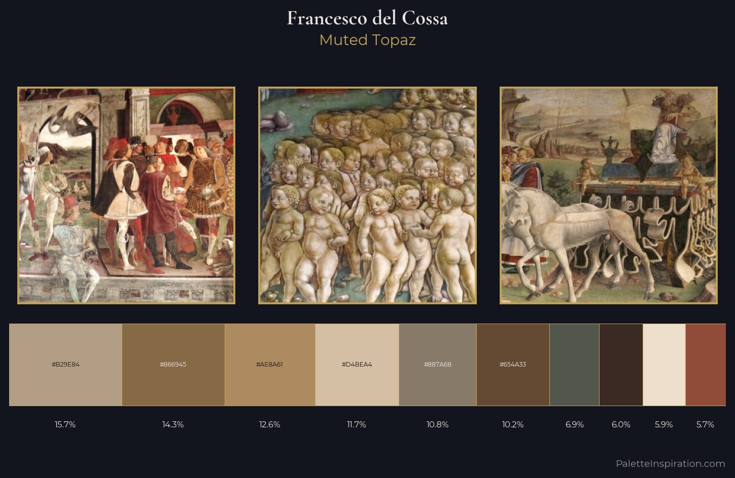 Francesco del Cossa Palette 4 — Muted Topaz