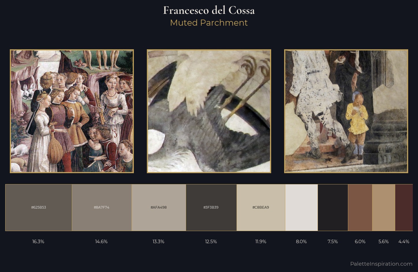 Francesco del Cossa Palette 7 — Muted Parchment
