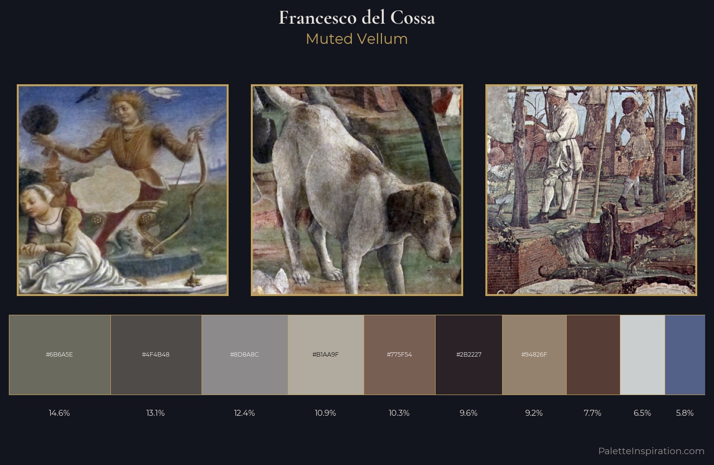 Francesco del Cossa Palette 9 — Muted Vellum