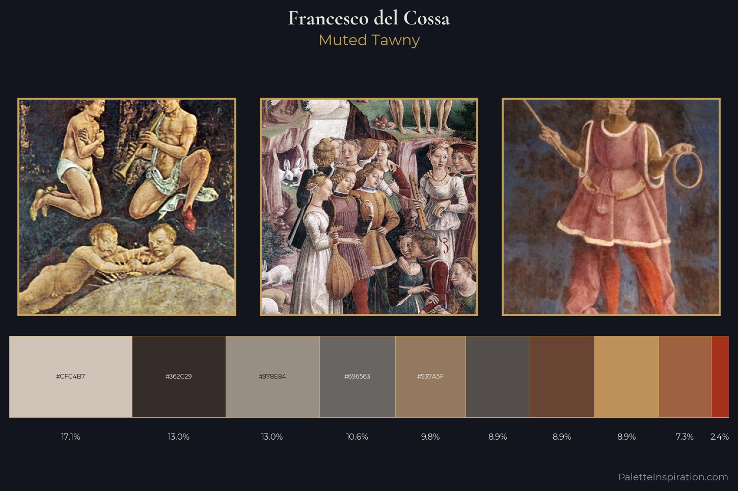 Francesco del Cossa Master Palette — Muted Tawny
