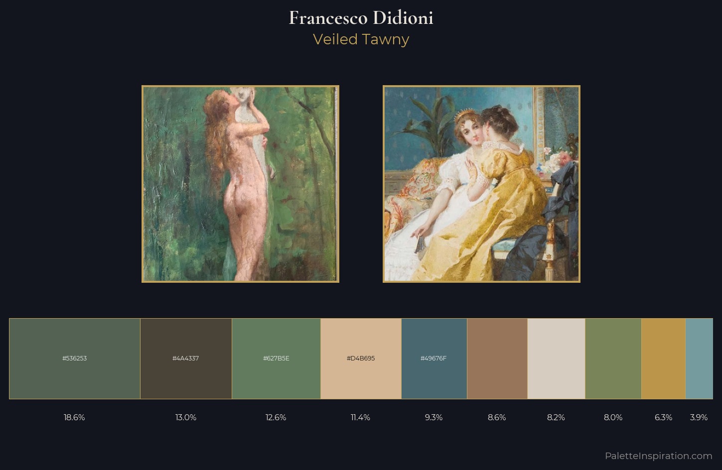 Francesco Didioni Palette 1 — Veiled Tawny