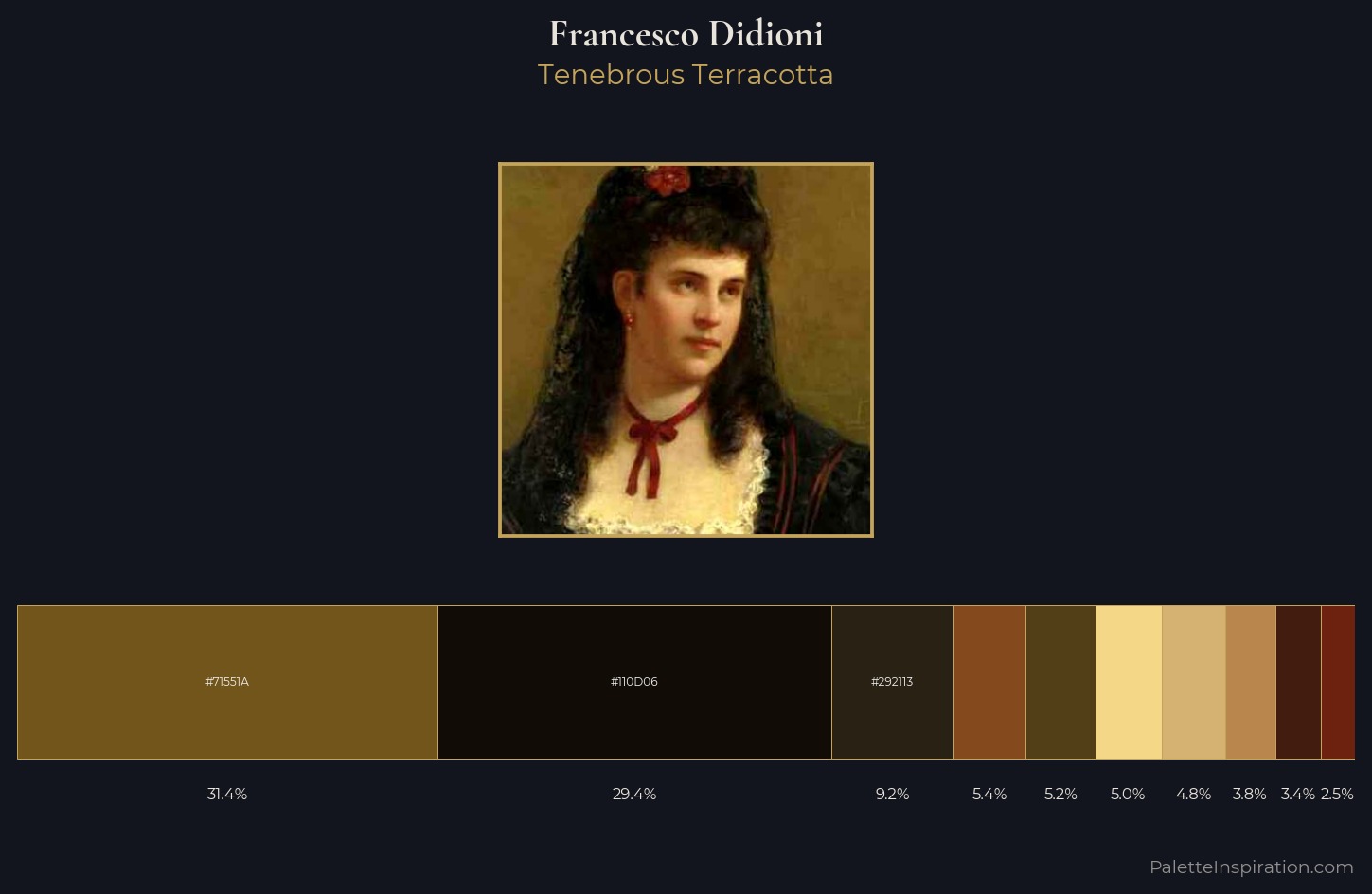 Francesco Didioni Palette 5 — Tenebrous Terracotta