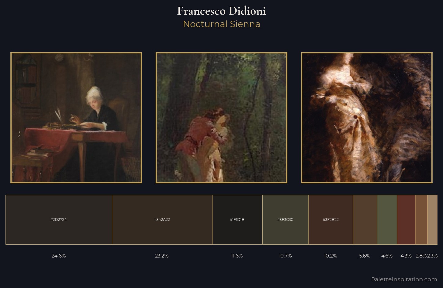 Francesco Didioni Palette 6 — Nocturnal Sienna
