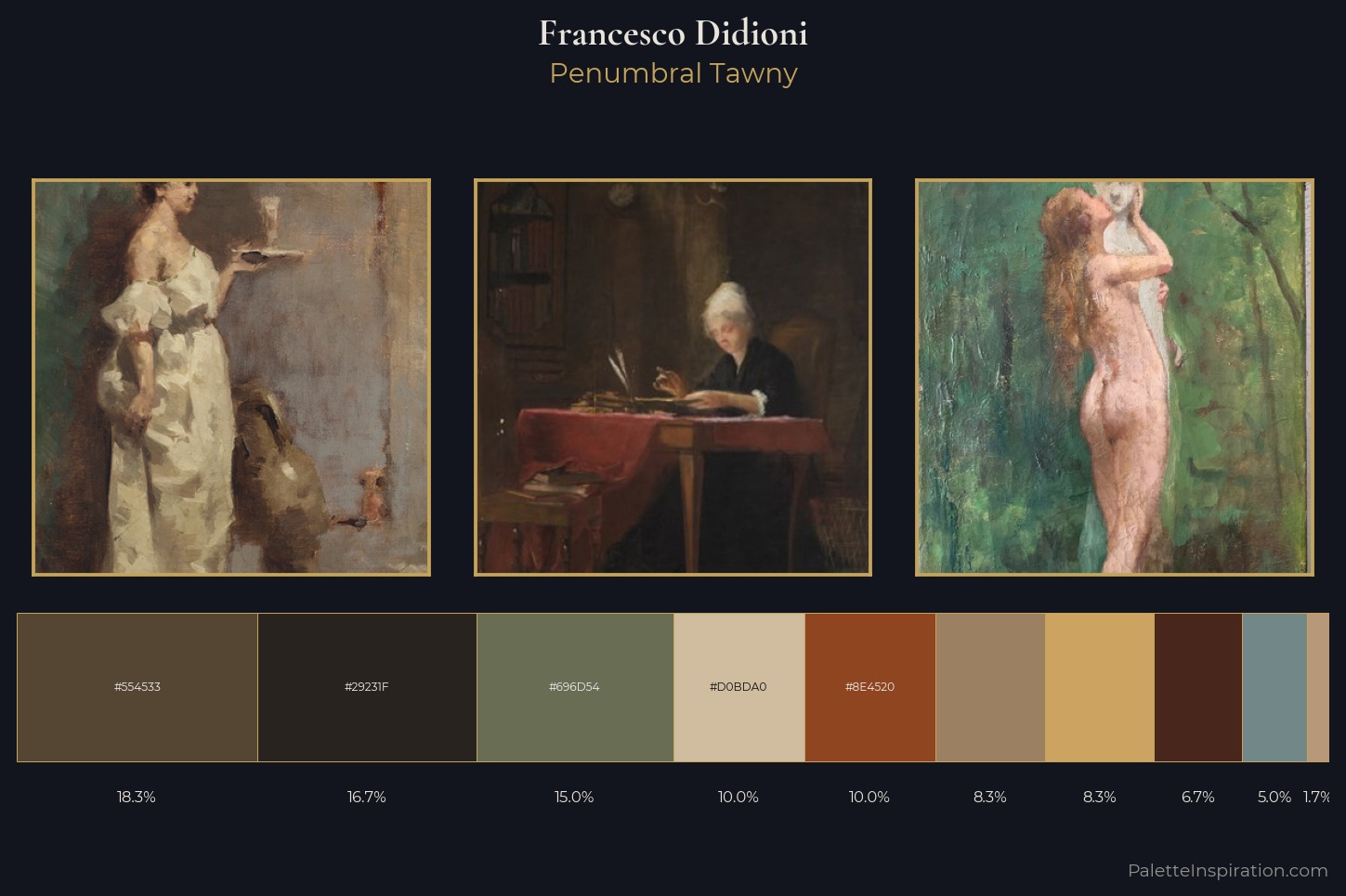 Francesco Didioni Master Palette