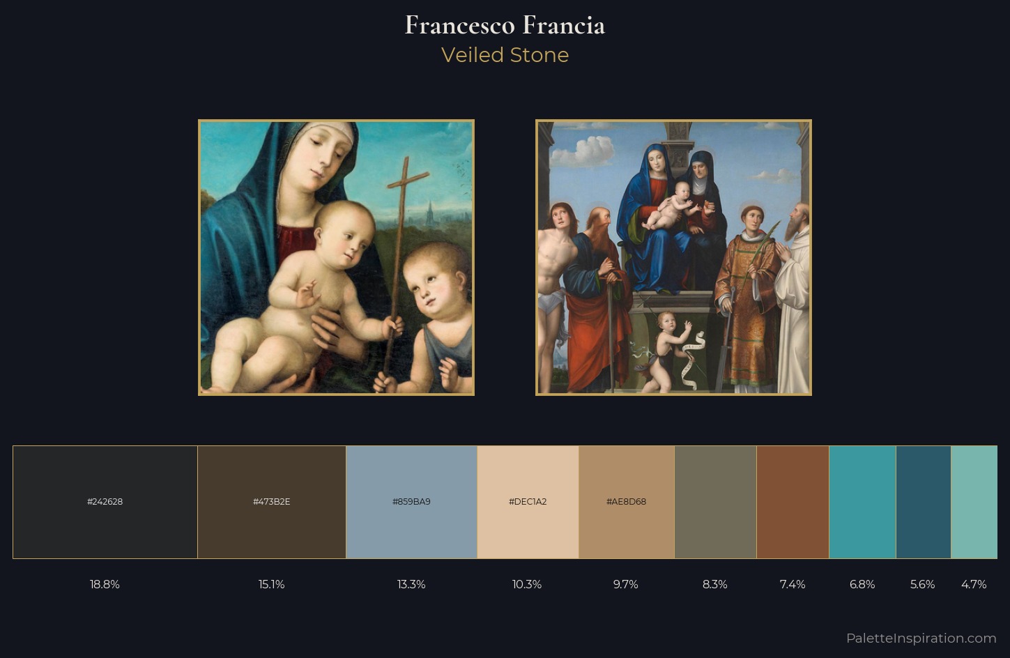 Francesco Francia Palette 1 — Veiled Stone