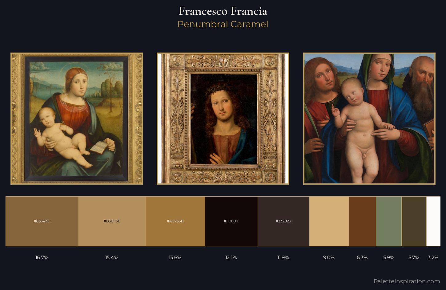 Francesco Francia Palette 2 — Penumbral Caramel