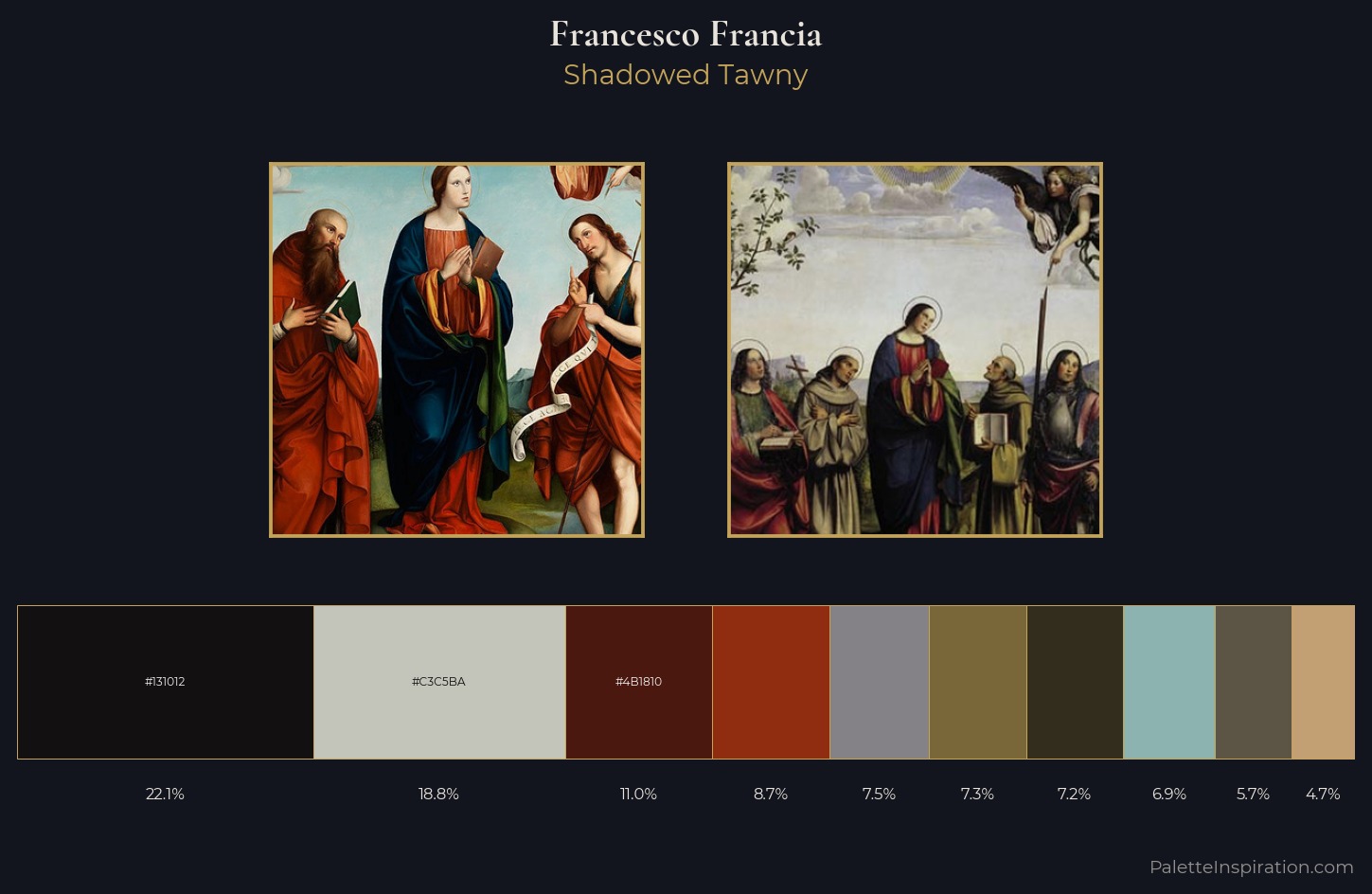 Francesco Francia Palette 3 — Shadowed Tawny