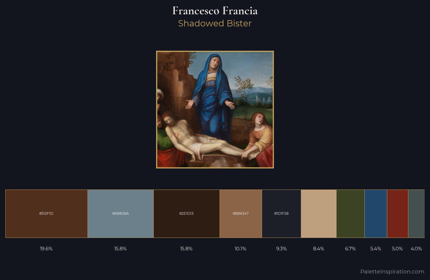 Francesco Francia Palette 4 — Shadowed Bister
