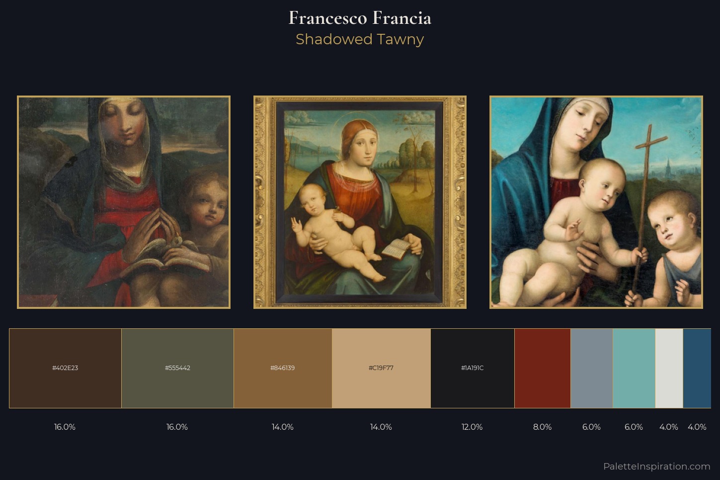 Francesco Francia Master Palette — Shadowed Tawny