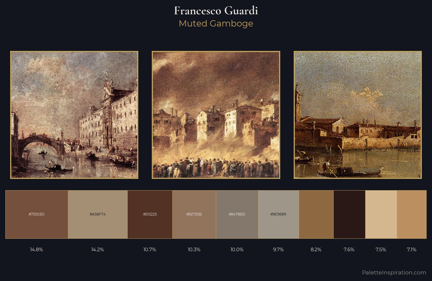 Francesco Guardi Palette 6 — Muted Gamboge