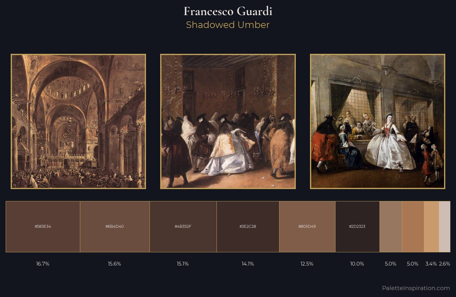 Francesco Guardi Palette 8 — Shadowed Umber