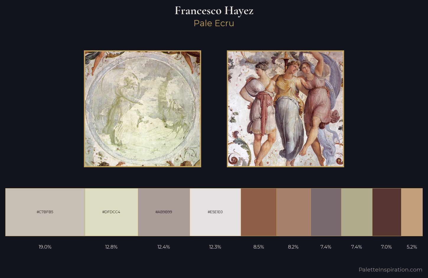 Francesco Hayez Palette 1 — Pale Ecru