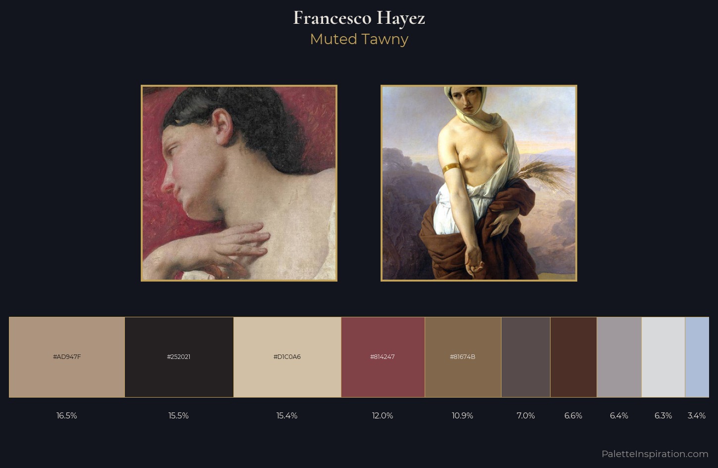 Francesco Hayez Palette 2 — Muted Tawny