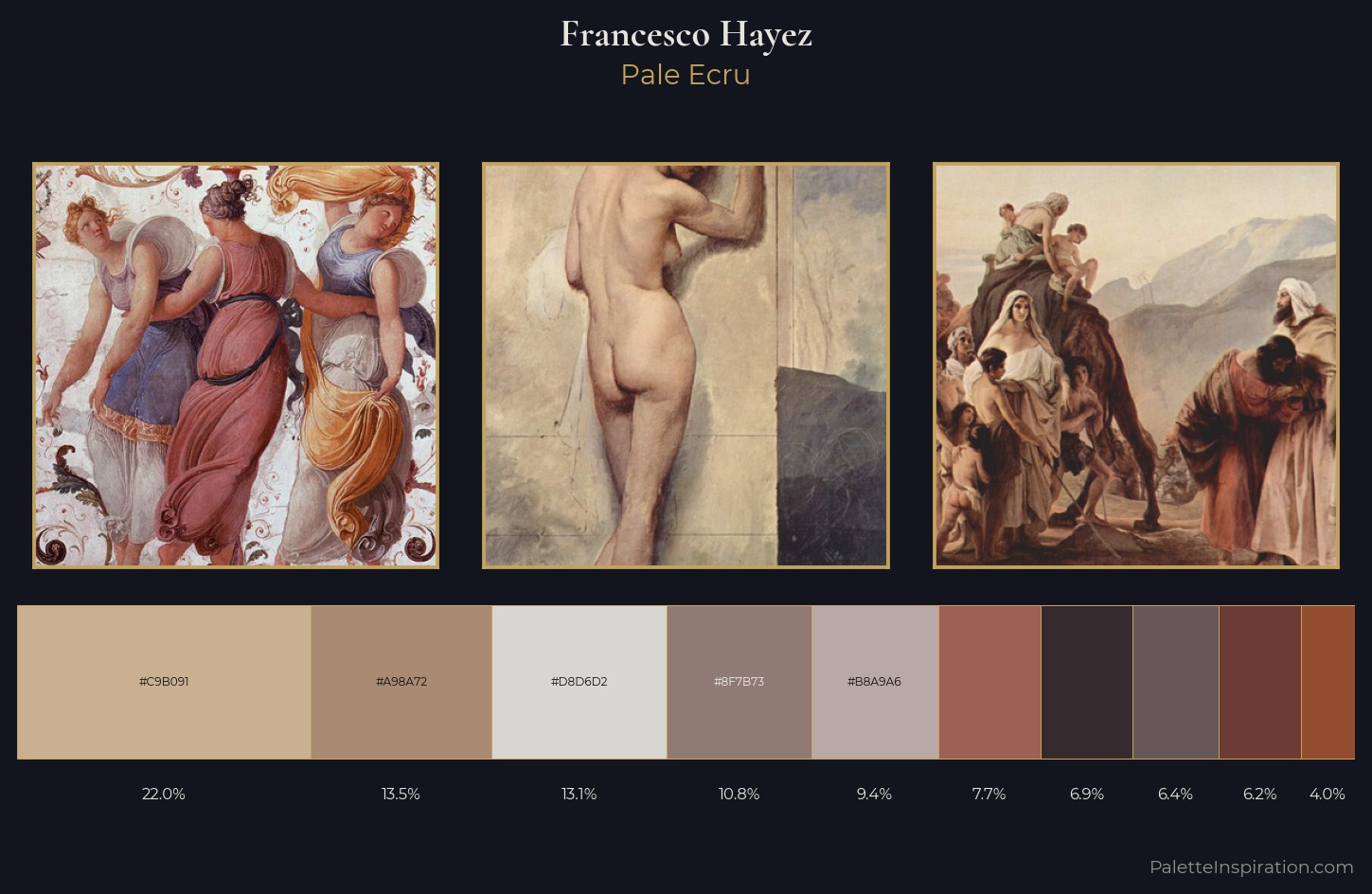 Francesco Hayez Palette 3 — Pale Ecru