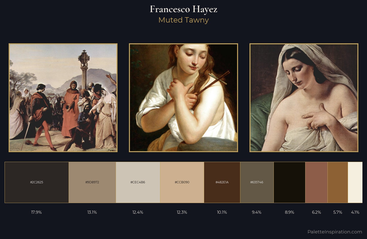 Francesco Hayez Palette 5 — Muted Tawny