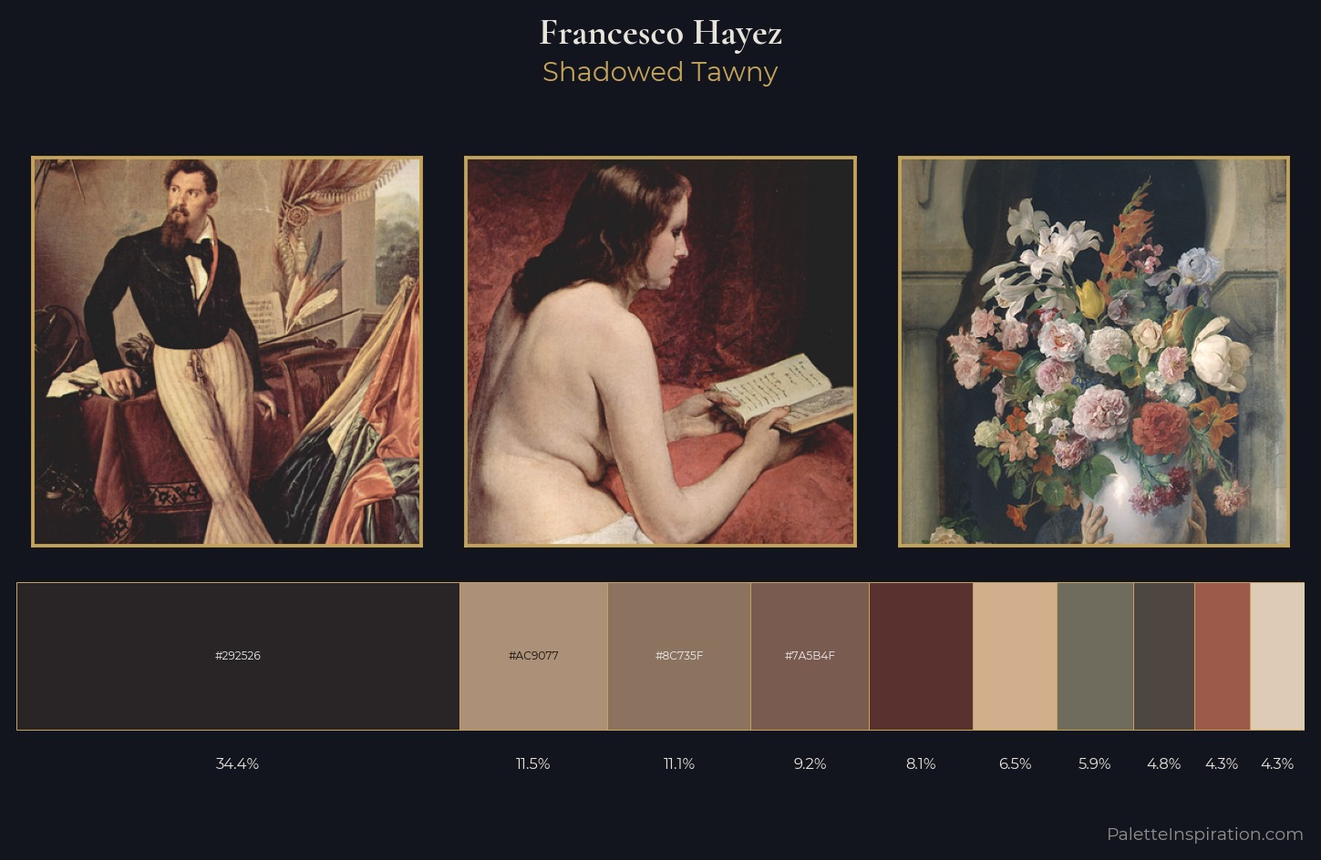 Francesco Hayez Palette 6 — Shadowed Tawny