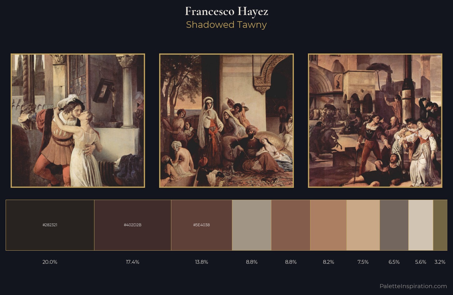 Francesco Hayez Palette 7 — Shadowed Tawny