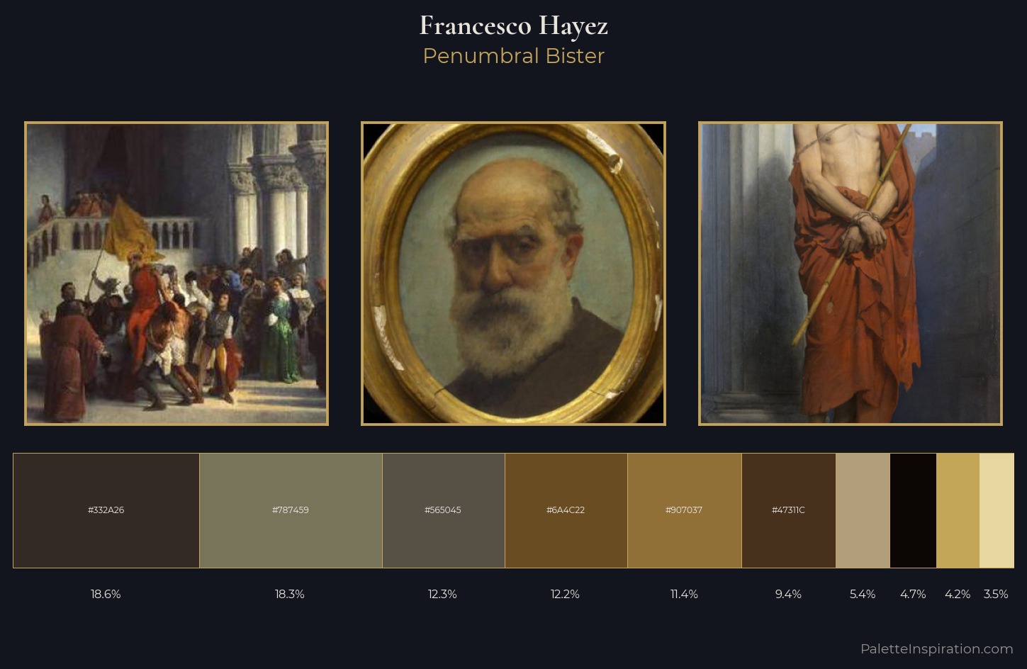 Francesco Hayez Palette 8 — Penumbral Bister