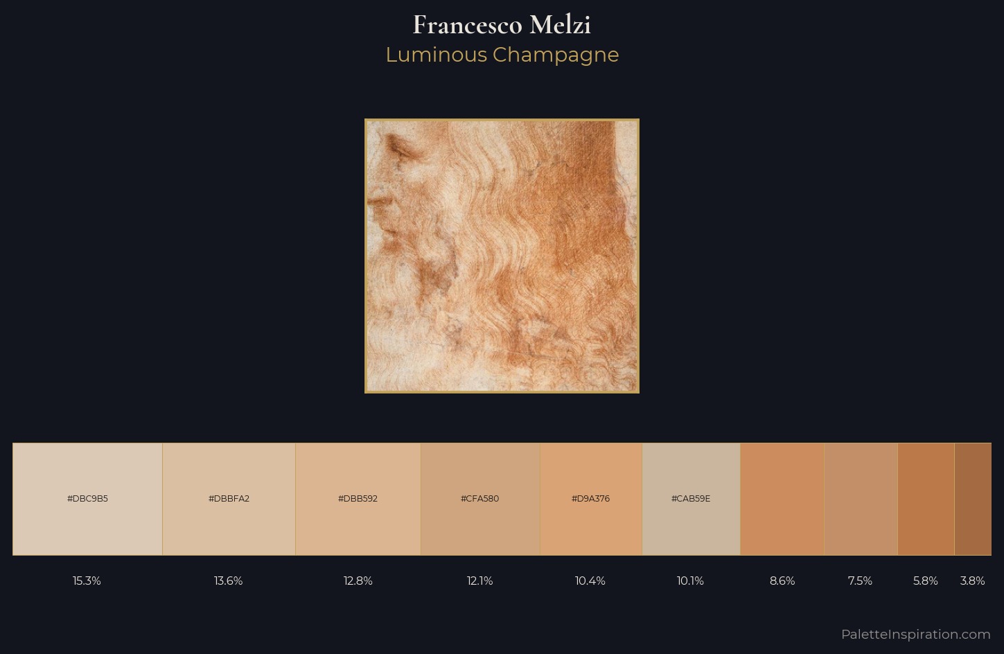 Francesco Melzi Palette 1 — Luminous Champagne