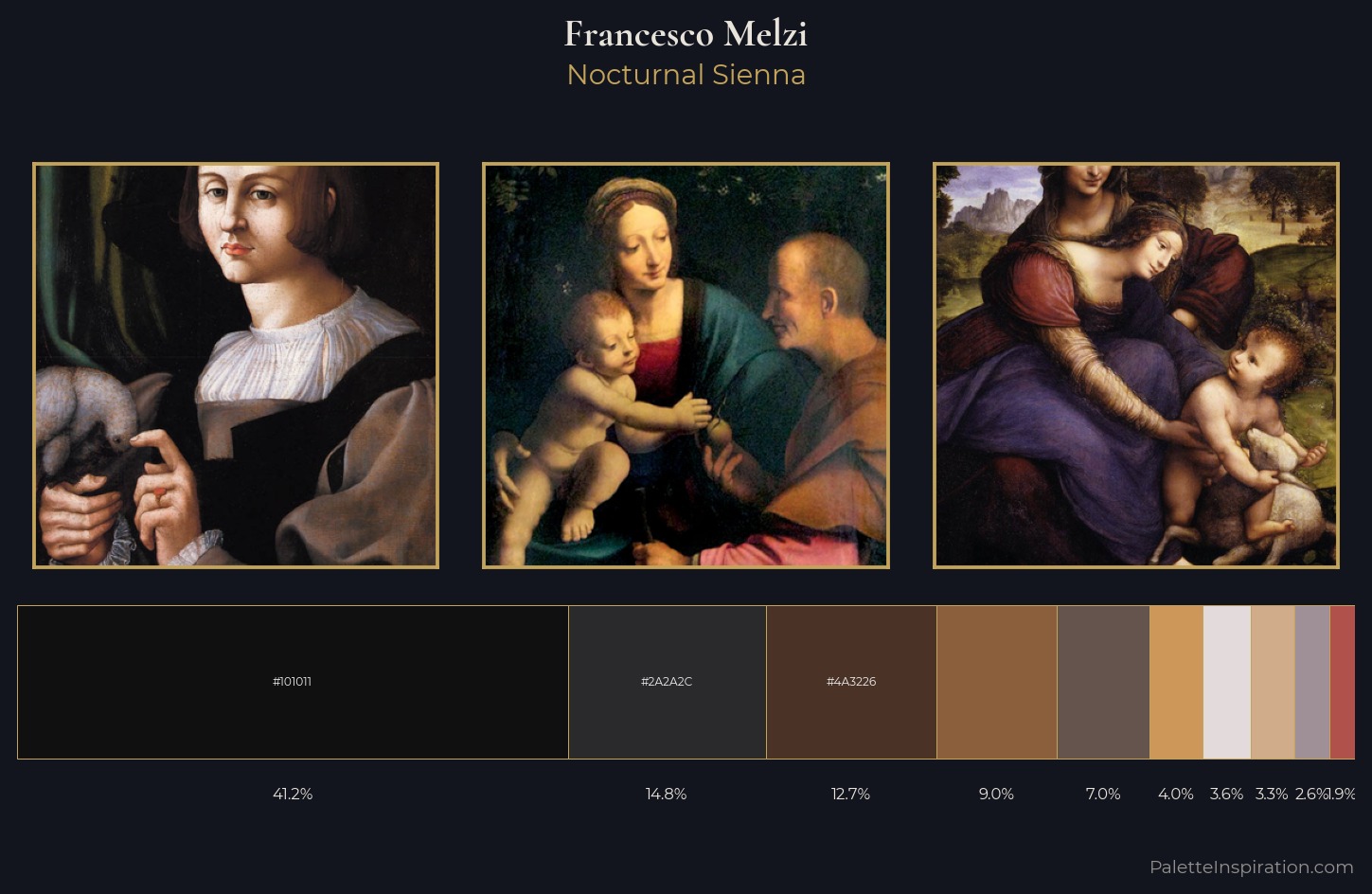 Francesco Melzi Palette 3 — Nocturnal Sienna