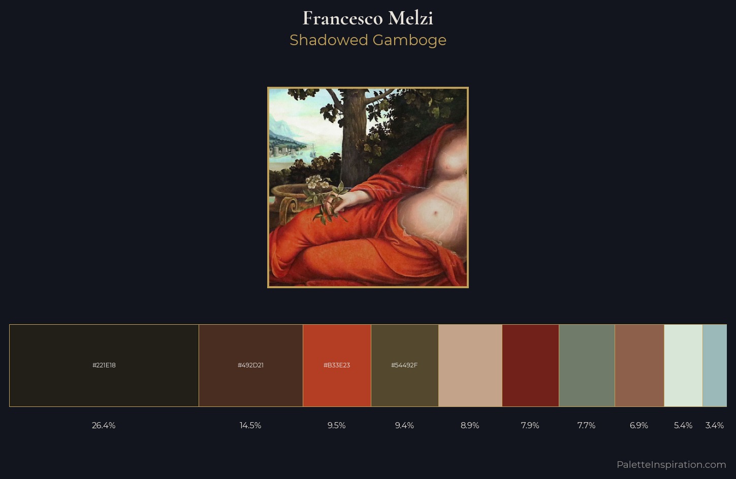 Francesco Melzi Palette 4 — Shadowed Gamboge