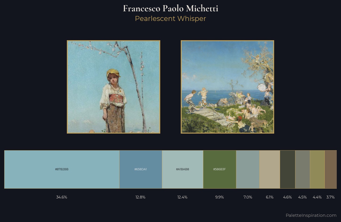 Francesco Paolo Michetti Palette 1 — Pearlescent Whisper
