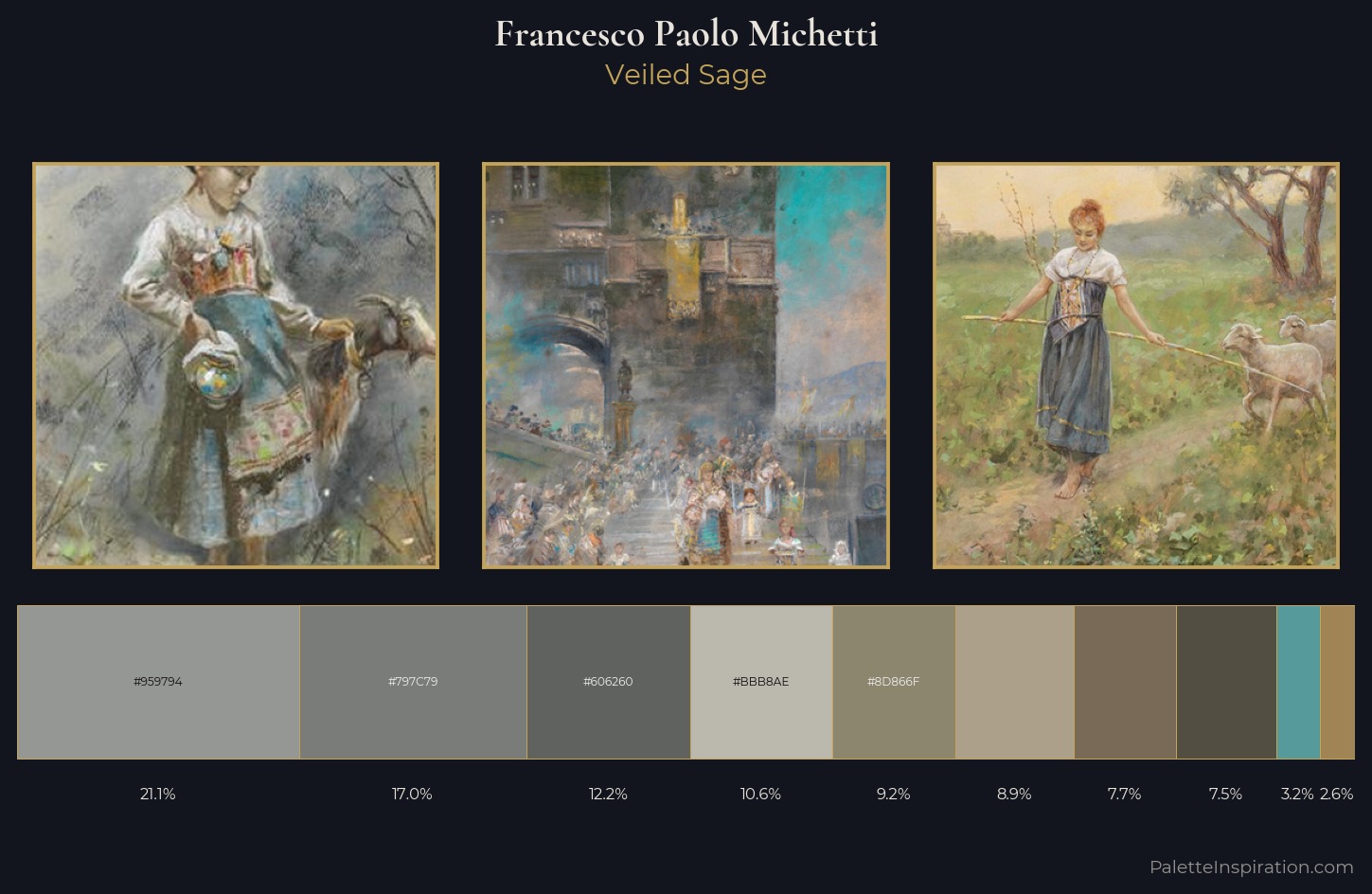 Francesco Paolo Michetti Palette 2 — Veiled Sage