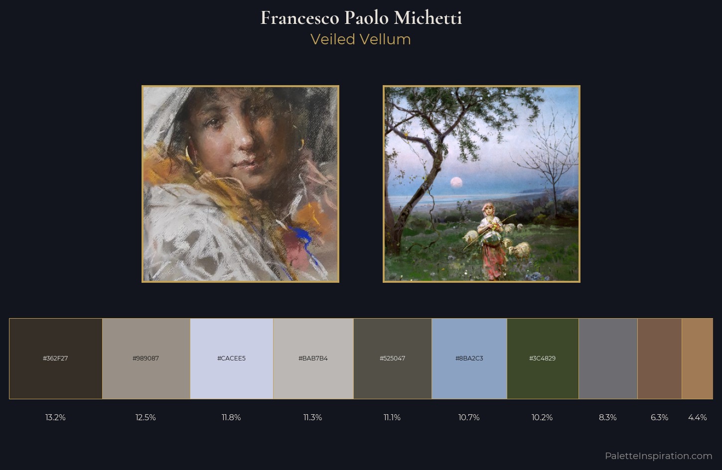 Francesco Paolo Michetti Palette 3 — Veiled Vellum