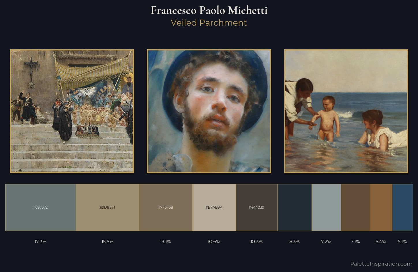 Francesco Paolo Michetti Palette 5 — Veiled Parchment