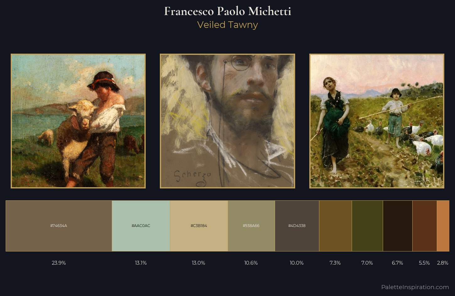 Francesco Paolo Michetti Palette 7 — Veiled Tawny
