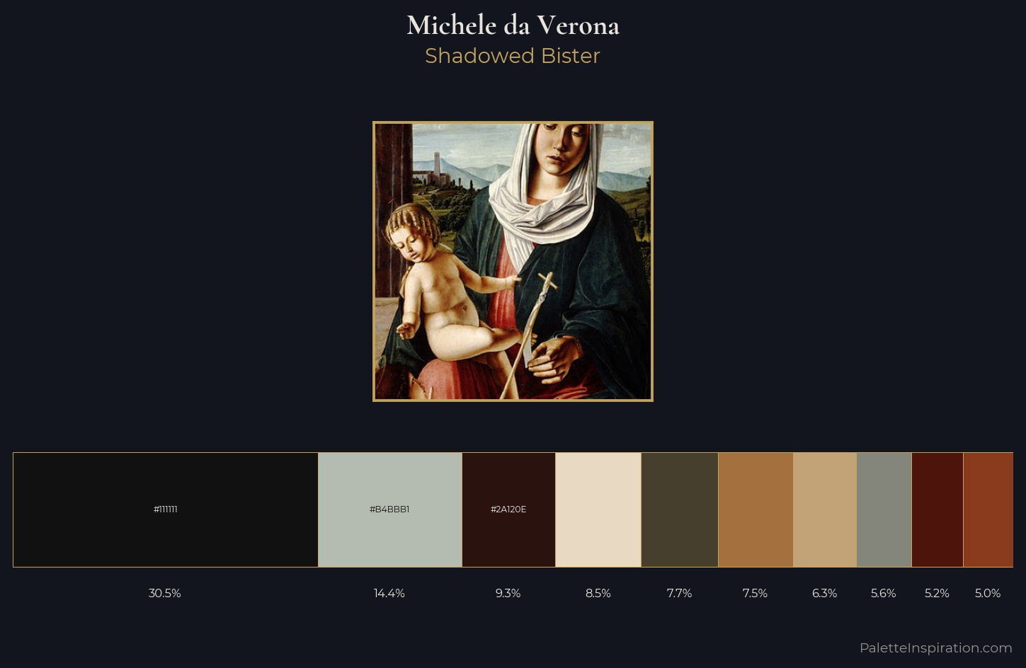 Michele da Verona Palette 1 — Shadowed Bister