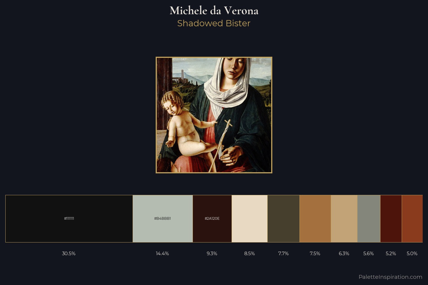 Michele da Verona Master Palette