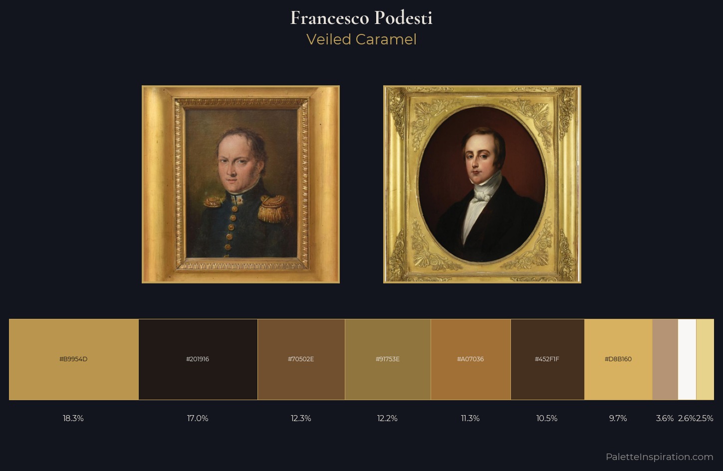 Francesco Podesti Palette 1 — Veiled Caramel