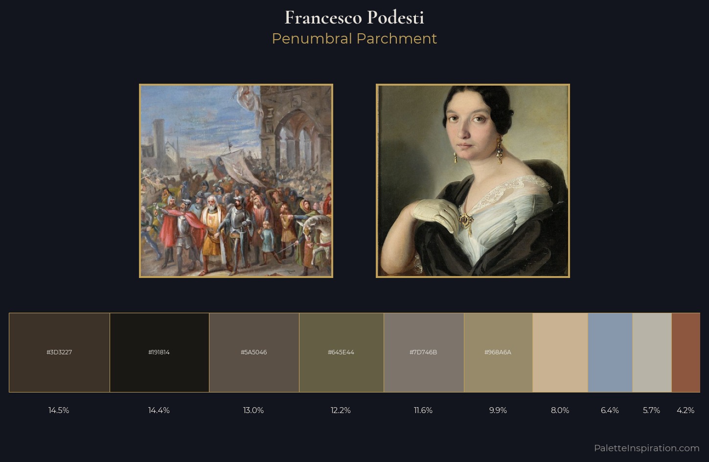 Francesco Podesti Palette 2 — Penumbral Parchment