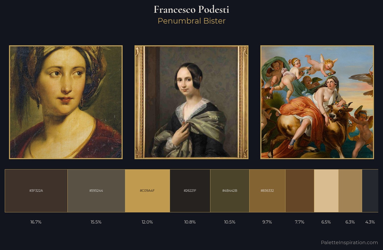 Francesco Podesti Palette 3 — Penumbral Bister