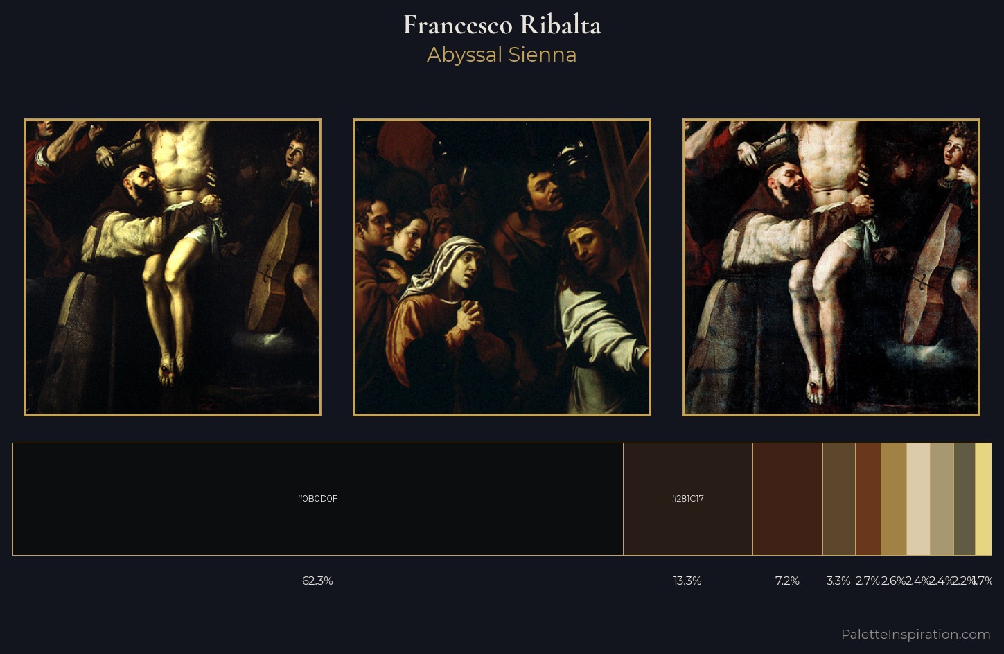 Francesco Ribalta Palette 2 — Abyssal Sienna