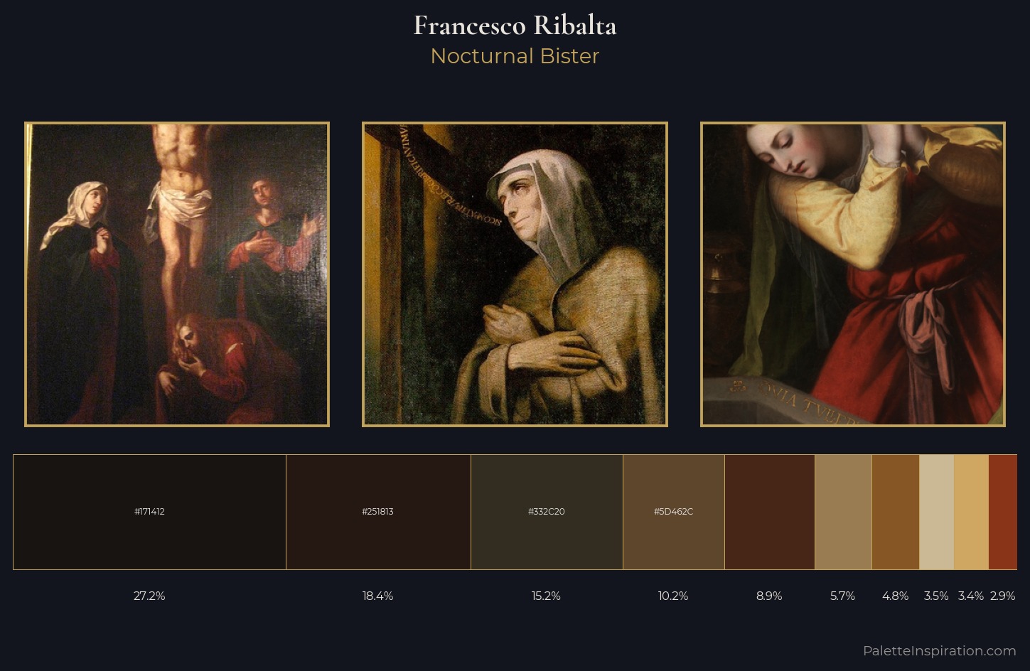Francesco Ribalta Palette 4 — Nocturnal Bister